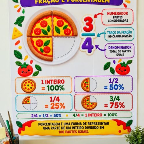 OFICINA SQUISHY DA PIZZA